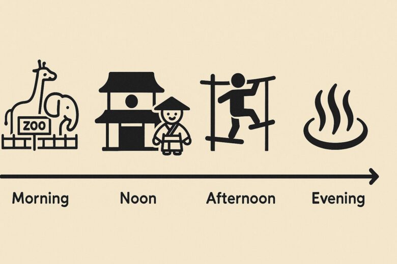 2025年版栃木県民の日イベント＆割引完全ガイド