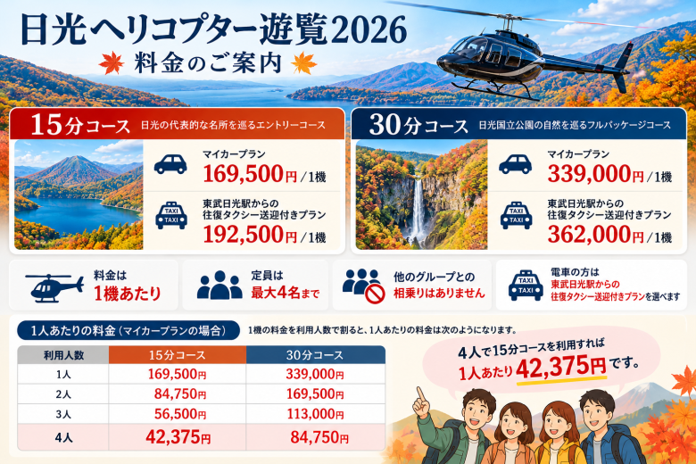 日光ヘリコプター遊覧2026料金