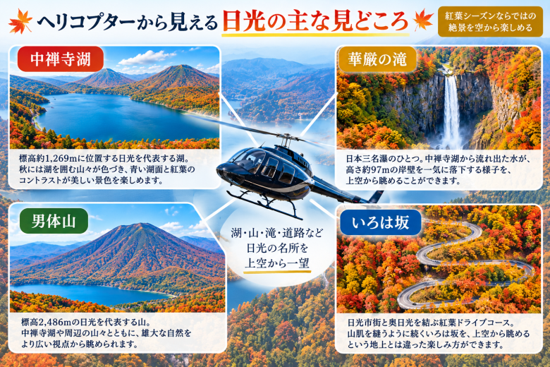 日光ヘリコプター遊覧2026見どころ