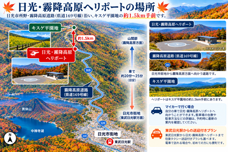 霧降高原ヘリポートはここ